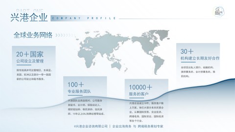 全球业务网络