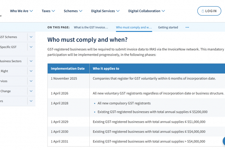 新加坡GST新规！2026年4月1日起，自愿注册企业必须使用InvoiceNow电子发票
